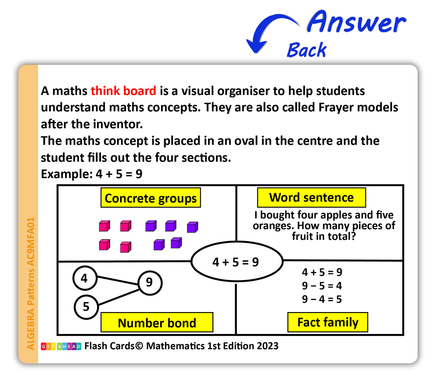 Maths Flash Cards (Foundation)