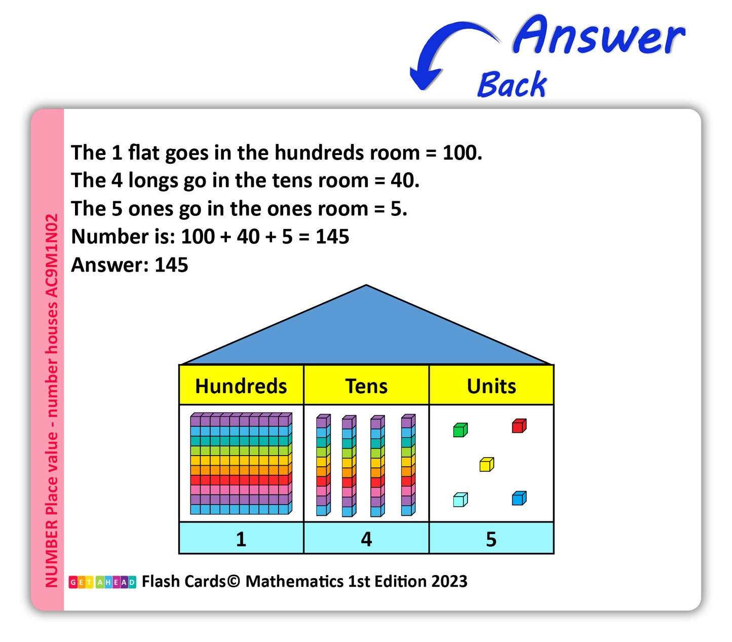 Maths Flash Cards (Year 1)