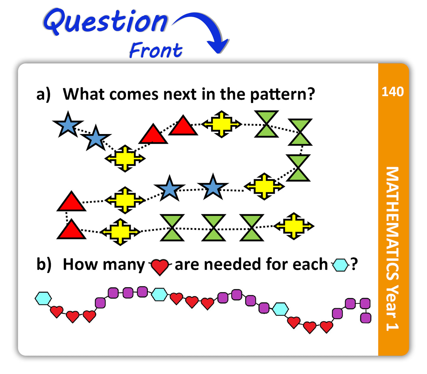 Maths Flash Cards (Year 1)