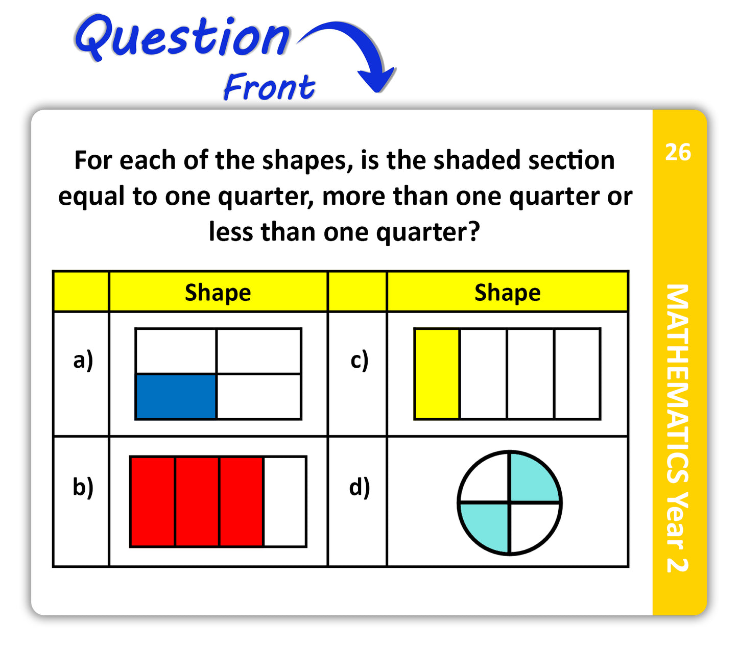 Maths Flash Cards (Year 2)