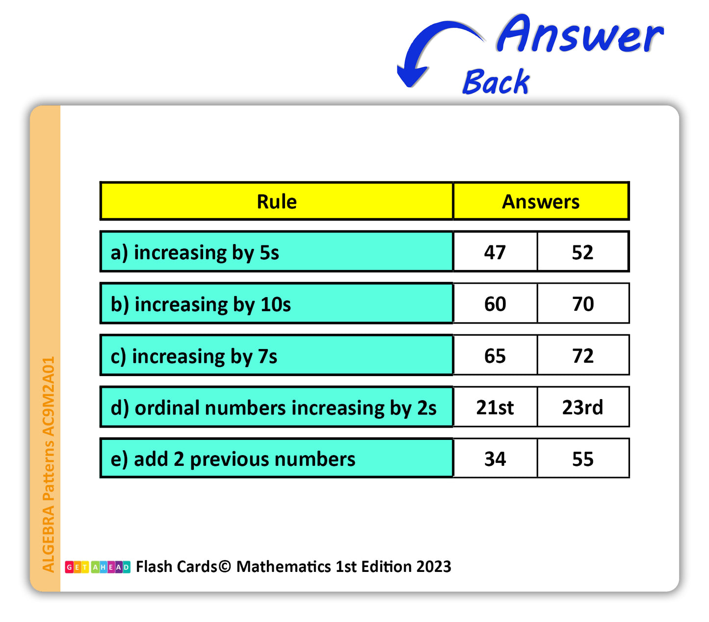 Maths Flash Cards (Year 2)