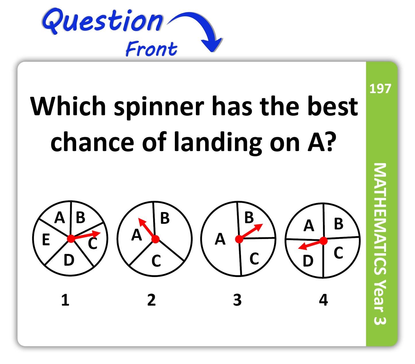 Maths Flash Cards (Year 3)