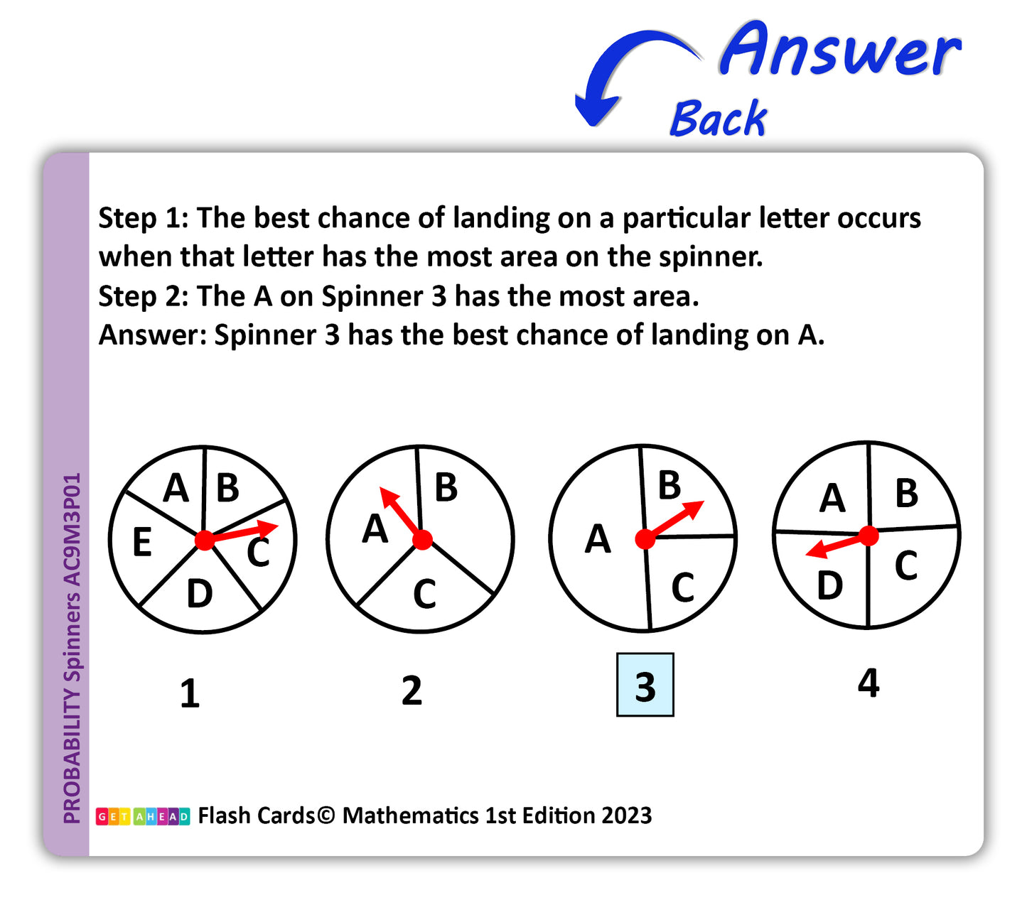 Maths Flash Cards (Year 3)