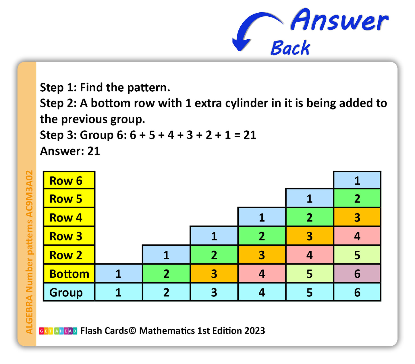 Maths Flash Cards (Year 3)