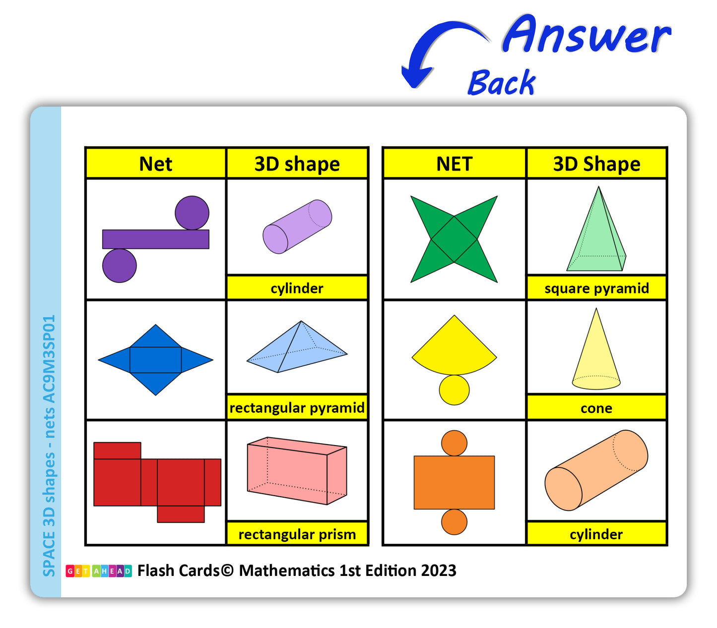 Maths Flash Cards (Year 3)