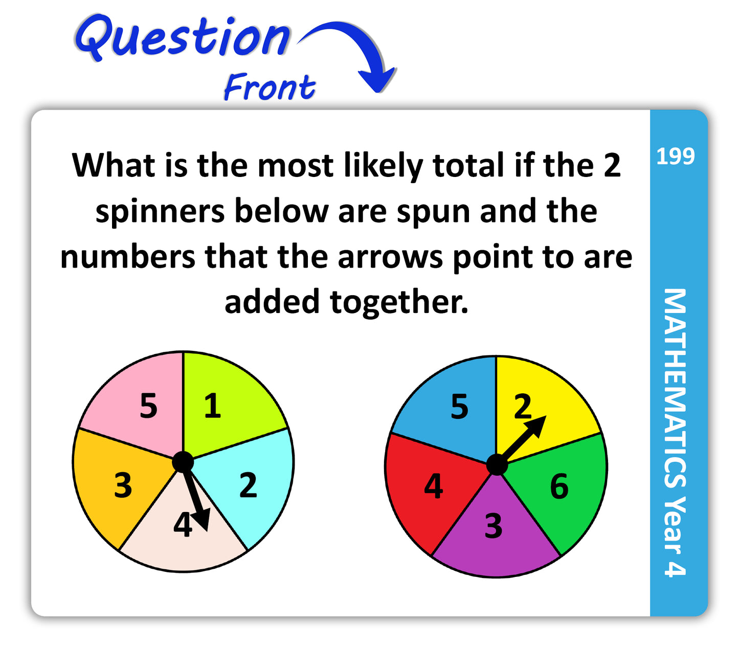 Maths Flash Cards (Year 4)