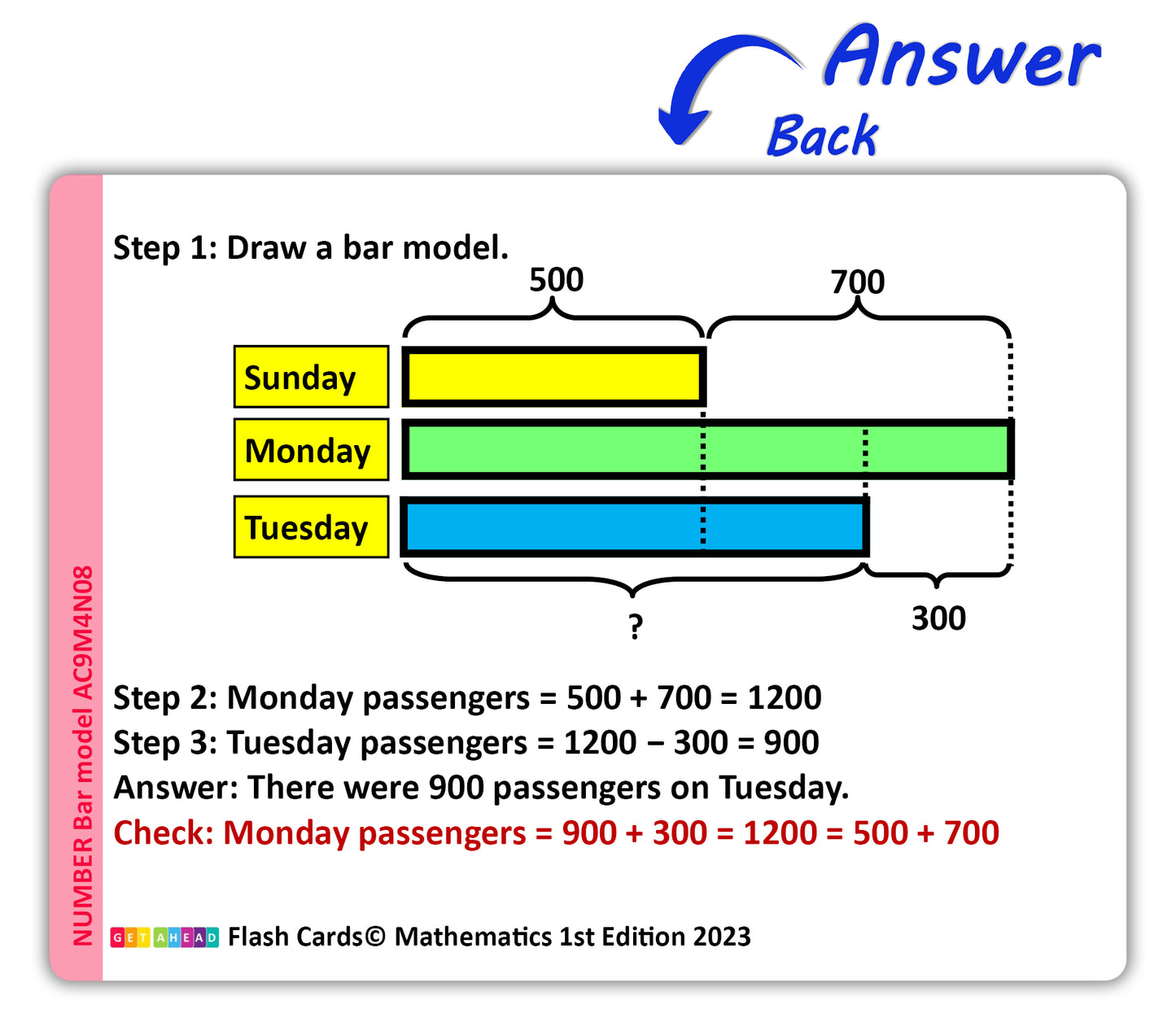 Maths Flash Cards (Year 4)