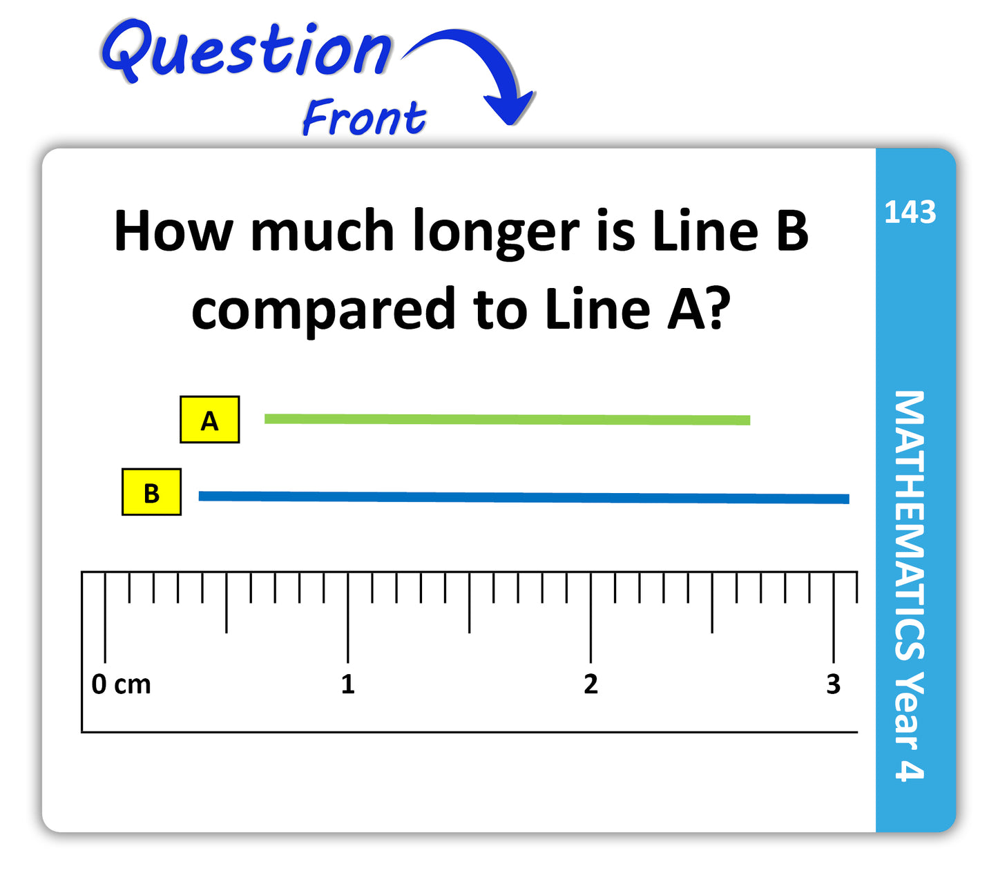 Maths Flash Cards (Year 4)