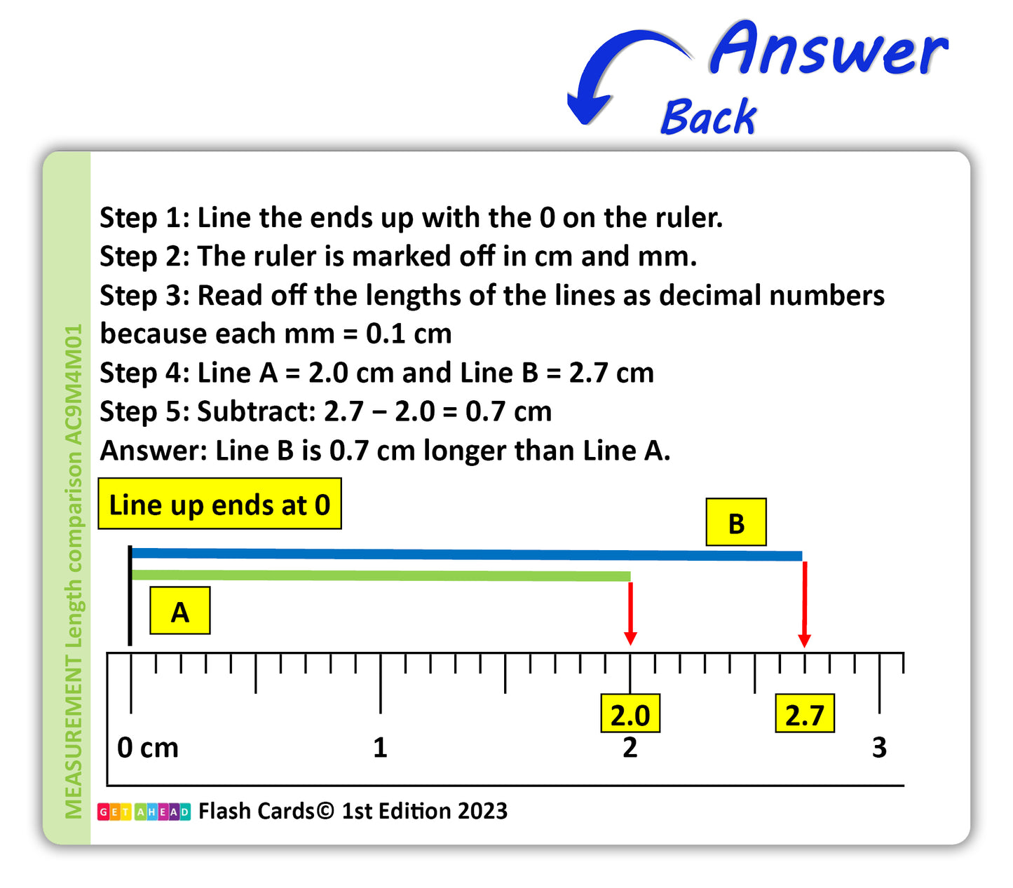 Maths Flash Cards (Year 4)