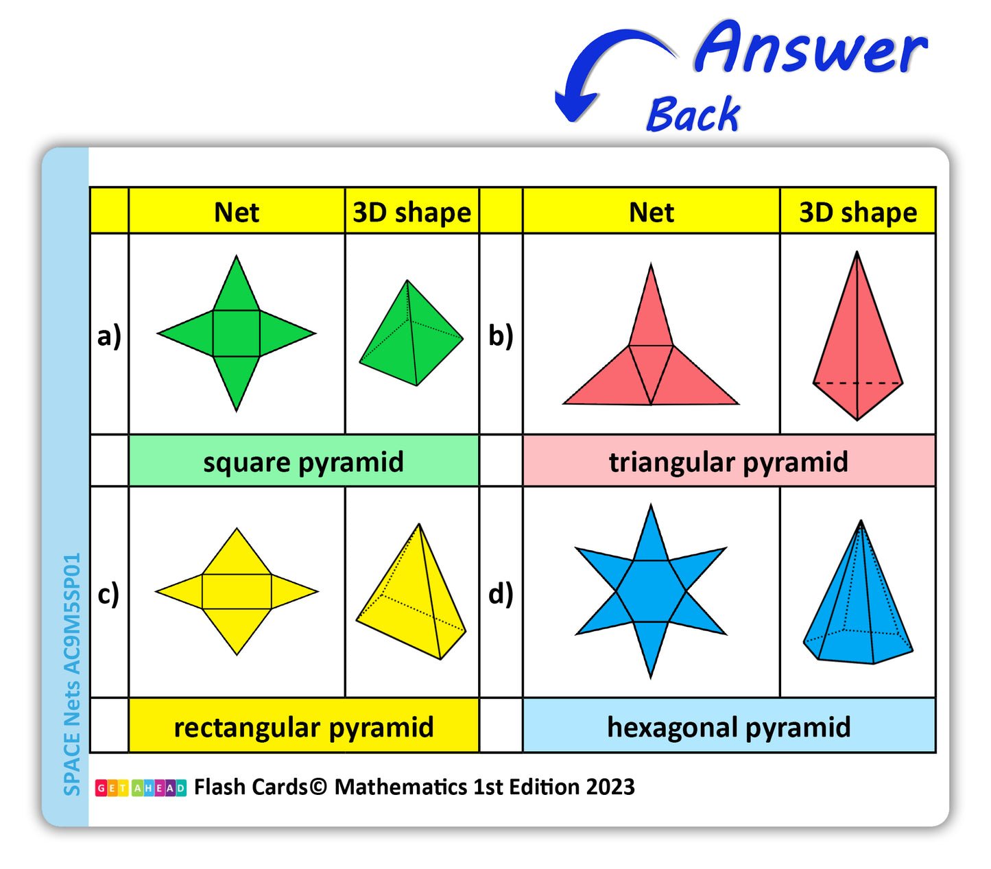 Maths Flash Cards (Year 5)