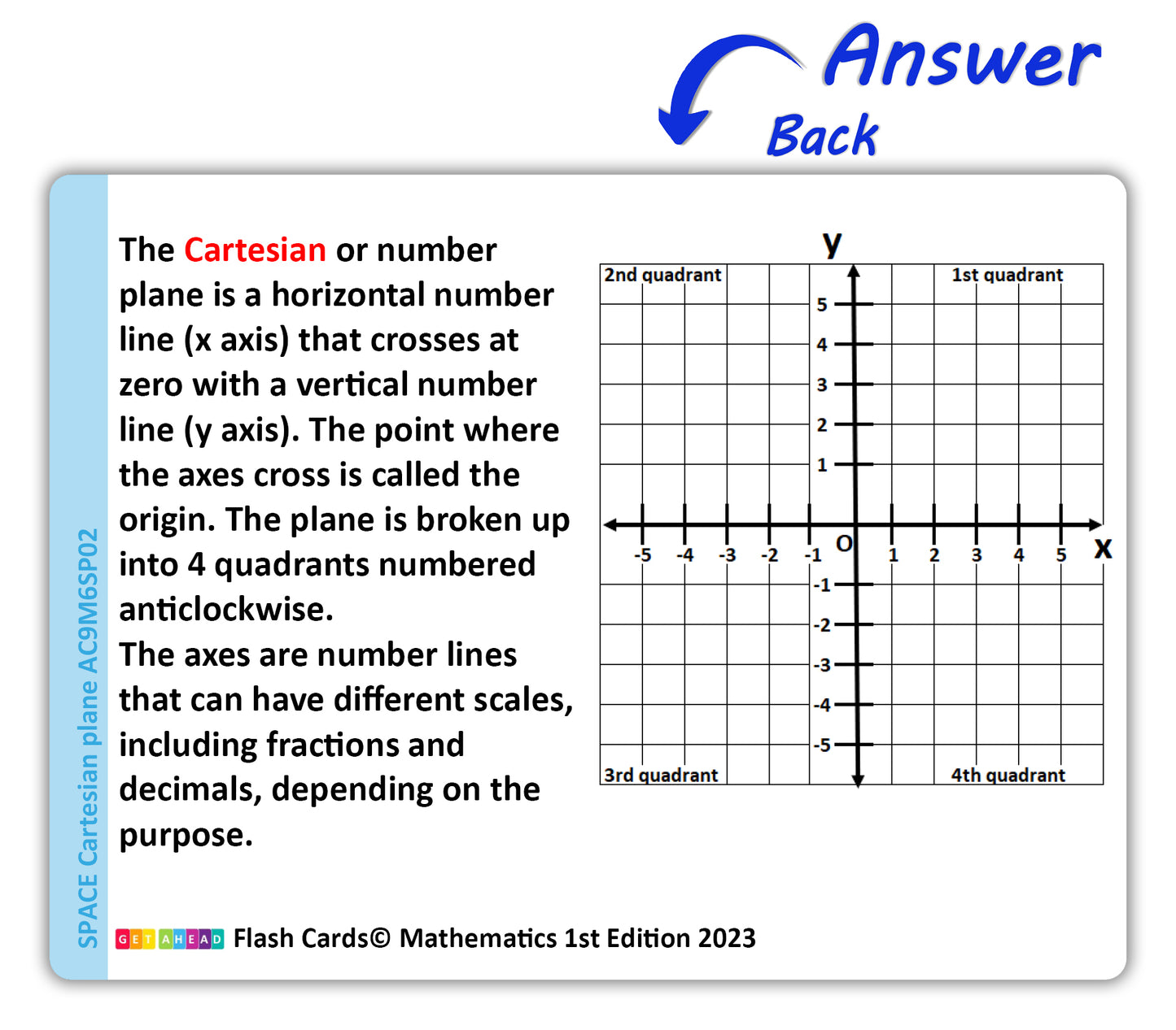 Maths Flash Cards (Year 6)