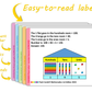 Maths Flash Cards (Year 2)