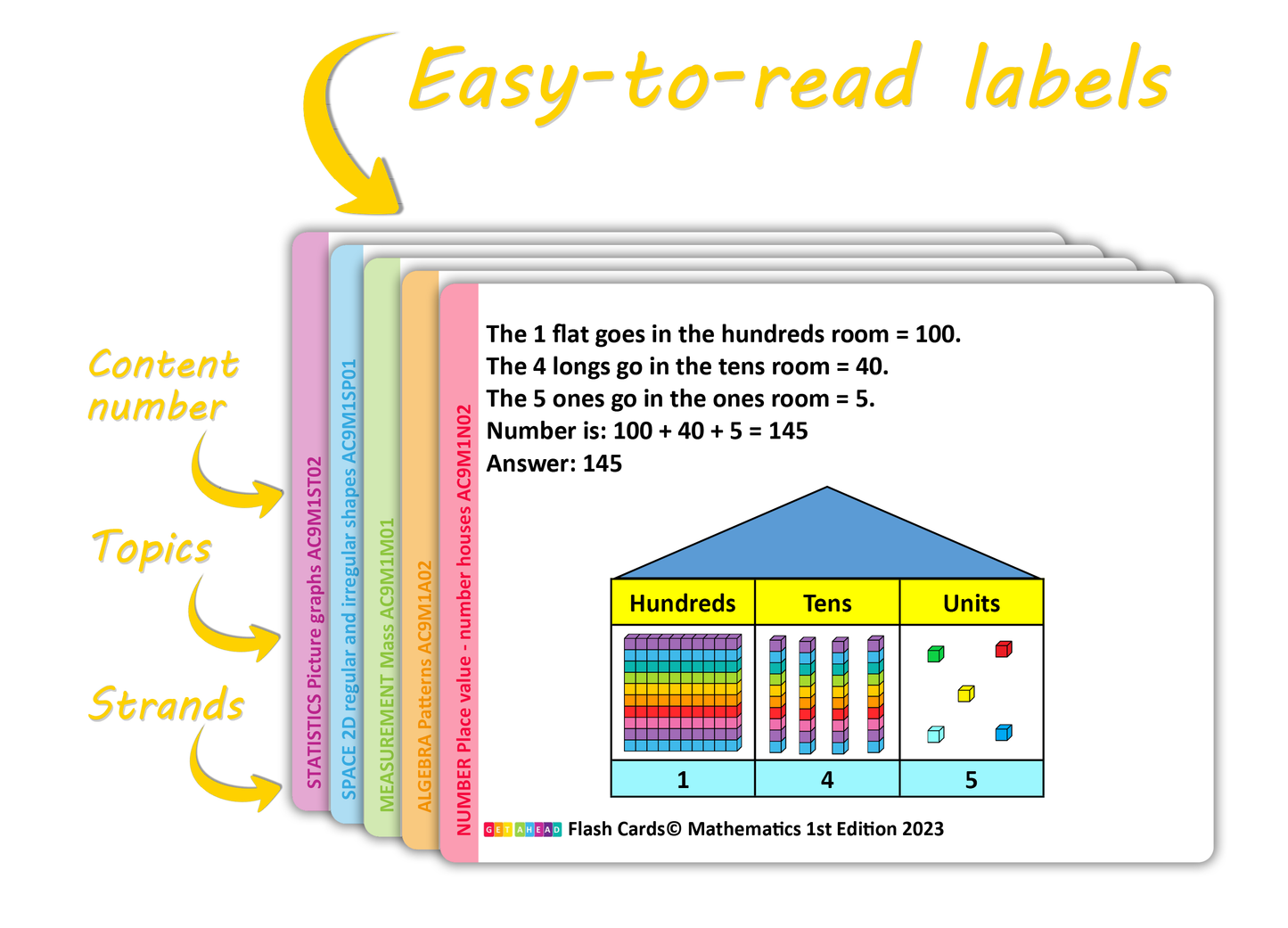 Maths Flash Cards (Year 2)