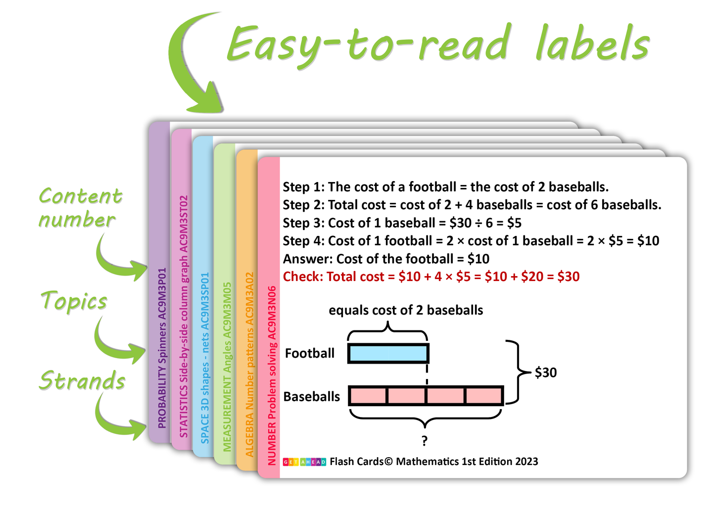 Maths Flash Cards (Year 3)