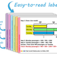 Maths Flash Cards (Year 4)