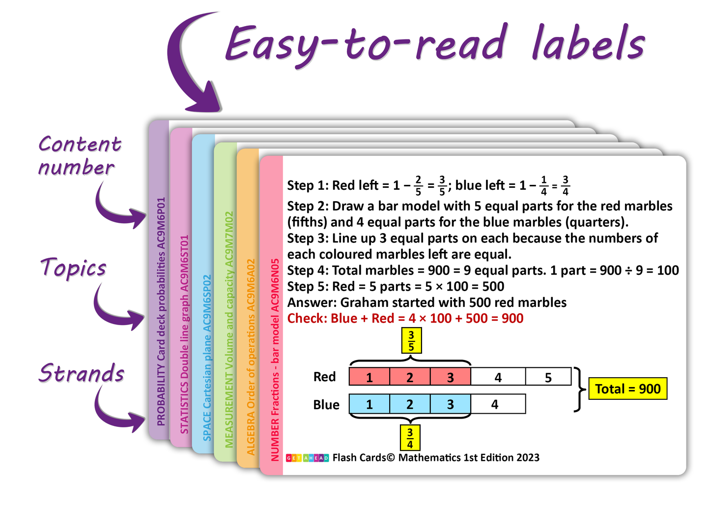 Maths Flash Cards (Year 6)