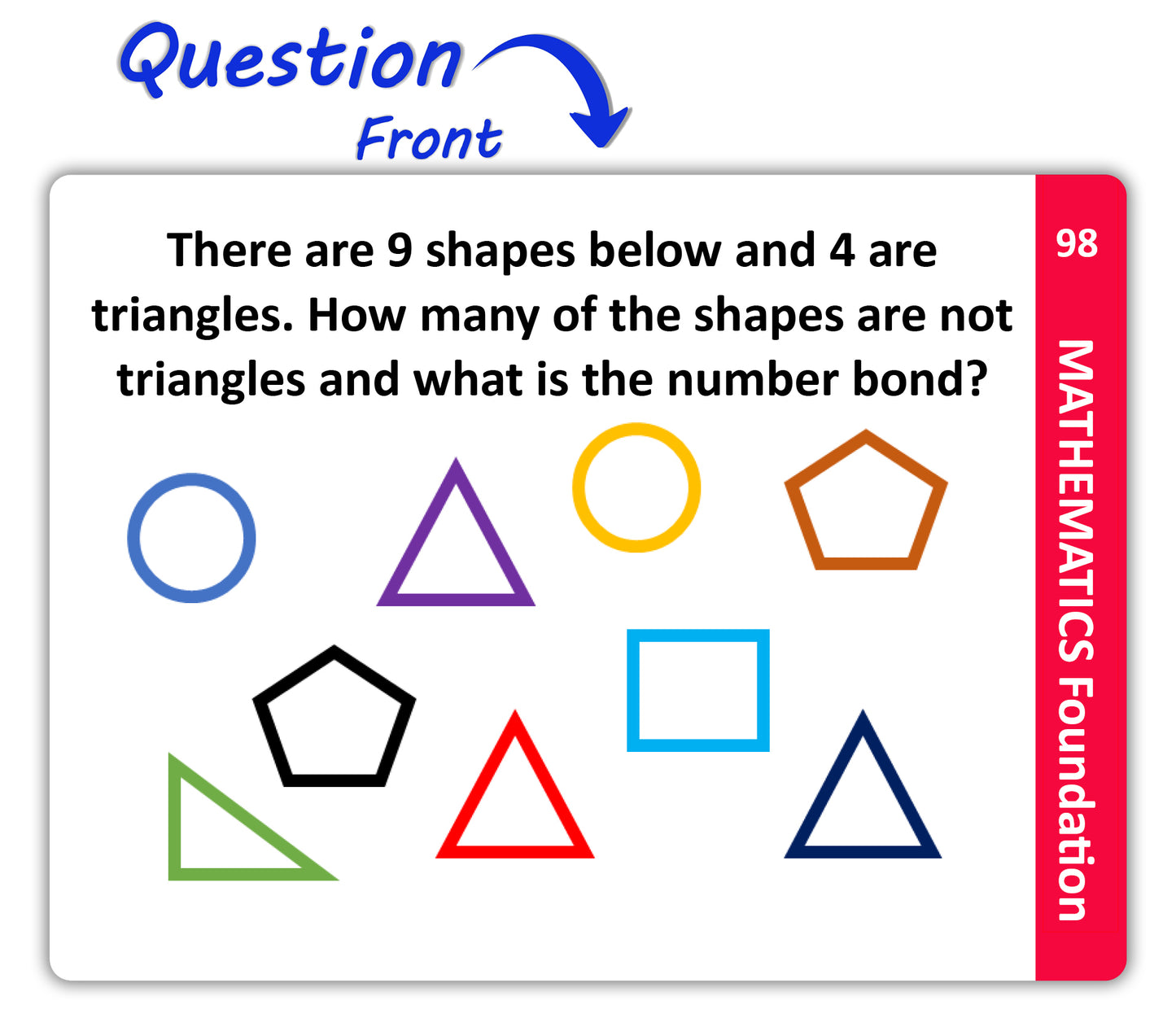 Maths Flash Cards (Foundation)