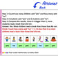 Maths Flash Cards (Foundation)