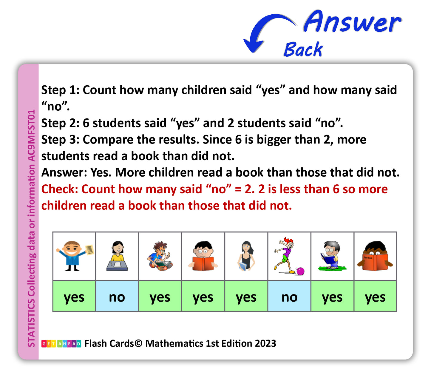 Maths Flash Cards (Foundation)