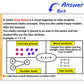 Maths Flash Cards (Foundation)