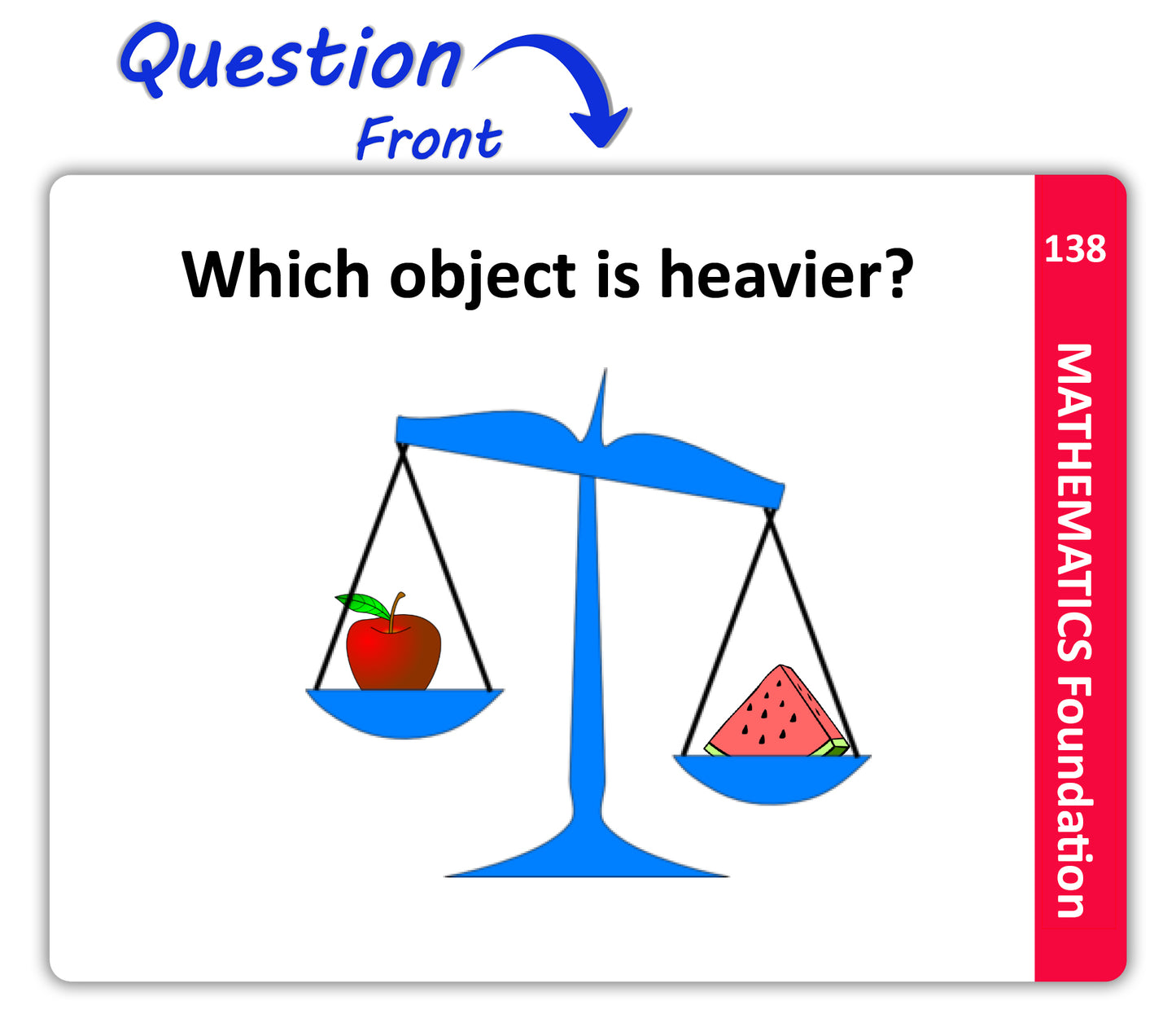 Maths Flash Cards (Foundation)