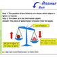 Maths Flash Cards (Foundation)