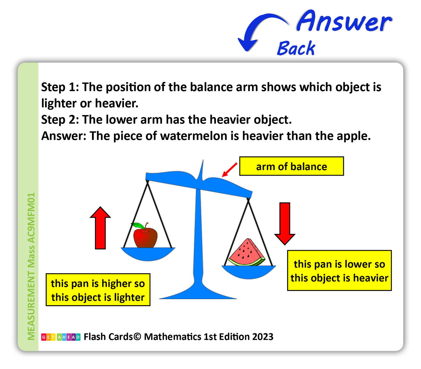 Maths Flash Cards (Foundation)