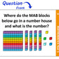 Maths Flash Cards (Year 1)