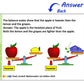 Maths Flash Cards (Year 1)