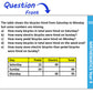 Maths Flash Cards (Year 4)