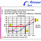 Maths Flash Cards (Year 6)