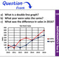 Maths Flash Cards (Year 6)